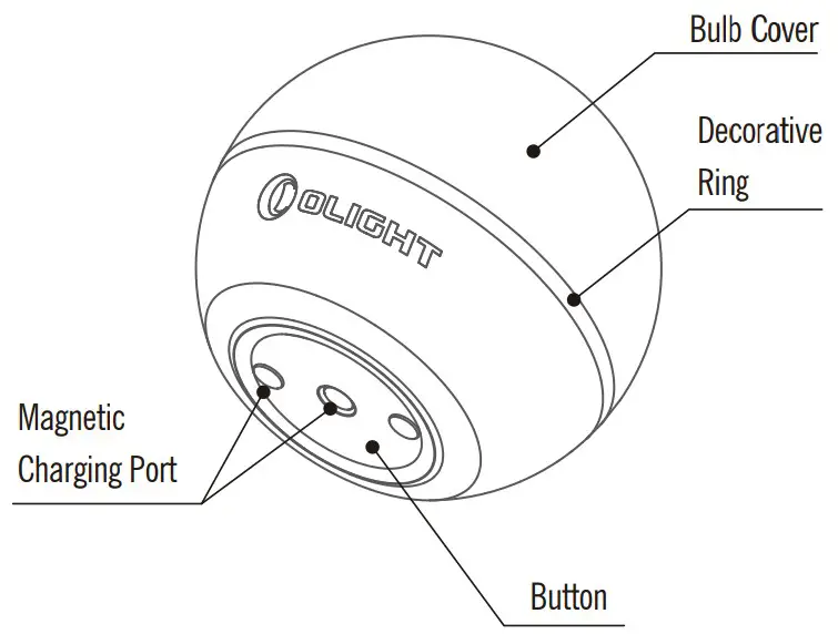 OLIGHT Obulb MCs LED Orb Sensing Function Night Light - fig 3