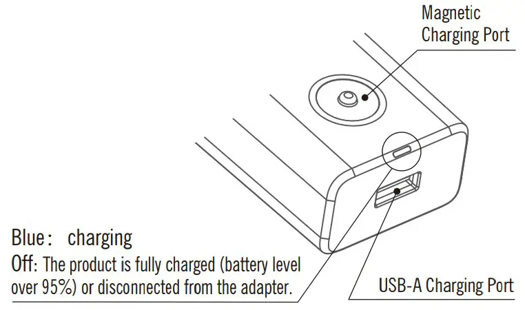 OLIGHT Obulb MCs LED Orb Sensing Function Night Light - fig 5
