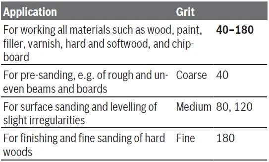 PHILIPS-PSM-18-LI-18V-Li-Ion-Power-for-All-Cordless-Multi-Sander- (13)