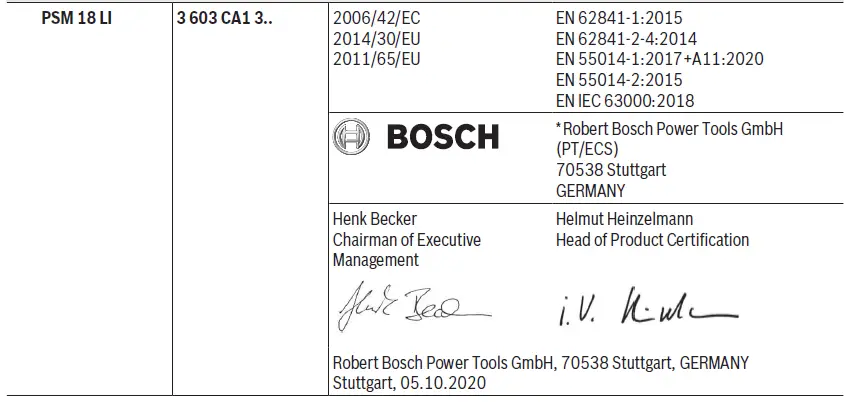 PHILIPS-PSM-18-LI-18V-Li-Ion-Power-for-All-Cordless-Multi-Sander- (16)