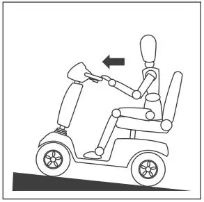 MErits-S941L-Silverado-Extreme-4-Wheel-Full-Suspension-Scooter-fig- (2)