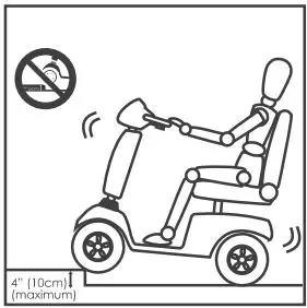 MErits-S941L-Silverado-Extreme-4-Wheel-Full-Suspension-Scooter-fig- (4)