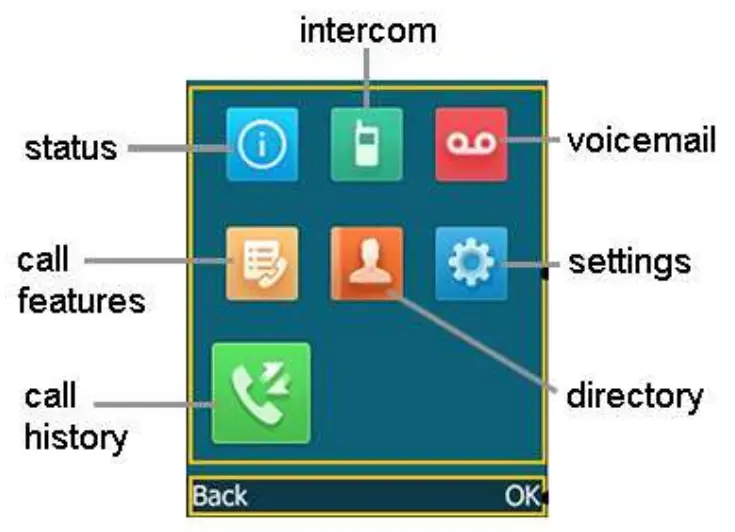 Yealink W76P DECT Phone System - Fig