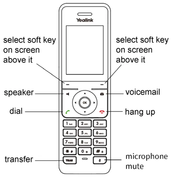 Yealink W76P DECT Phone System