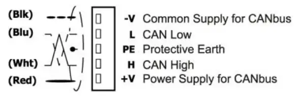 UNITRONICS V530 53 B20B Programmable Logic Controllers - Fig 13