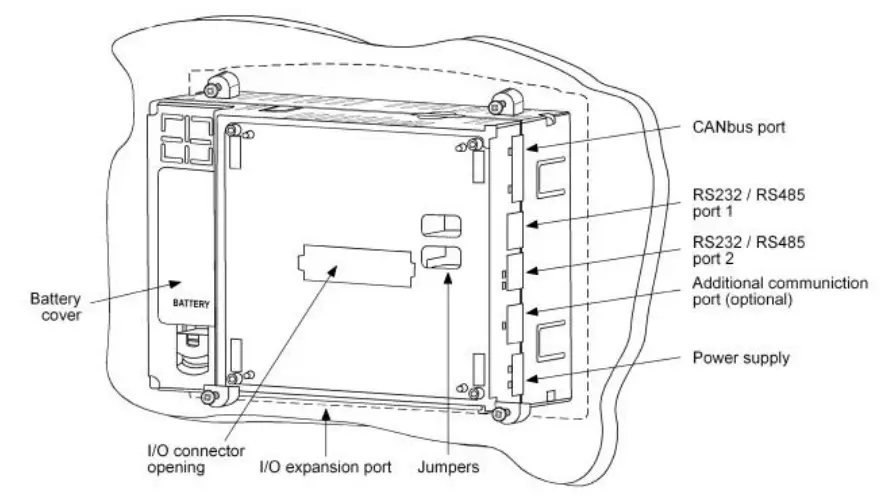 UNITRONICS V530 53 B20B Programmable Logic Controllers - Fig 5