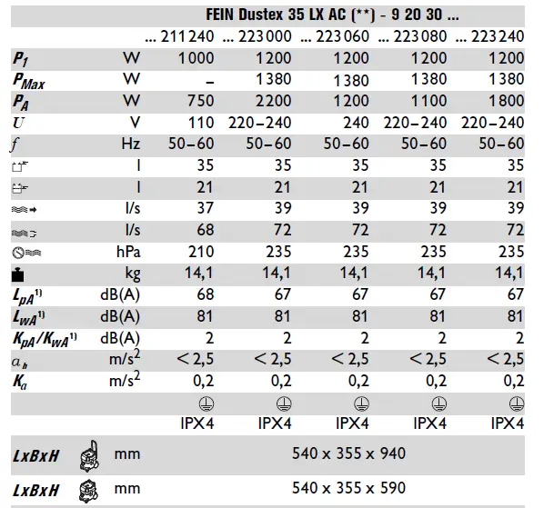 Fein-Dustex-35-LX-AC-Wet-and-Dry-Vacuum-Cleaners-27