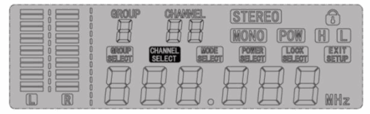 Power Dynamics PD800 In Ear Monitoring System UHF - FIG 4
