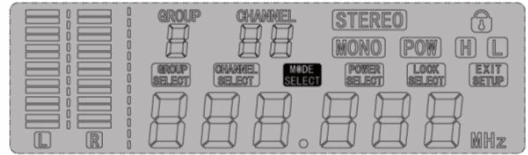 Power Dynamics PD800 In Ear Monitoring System UHF - FIG 5