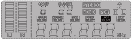 Power Dynamics PD800 In Ear Monitoring System UHF - FIG 7