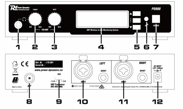 Power Dynamics PD800 In Ear Monitoring System UHF - FIG