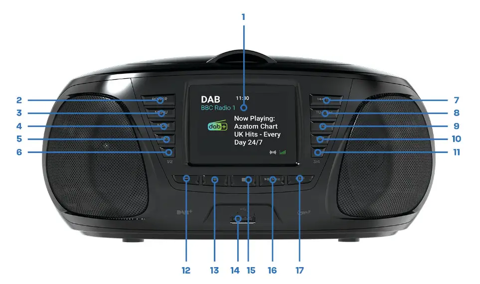 AZATOM Zenith Z4 DAB and FM Radio CD Boombox with Full Color Display and Bluetooth-1