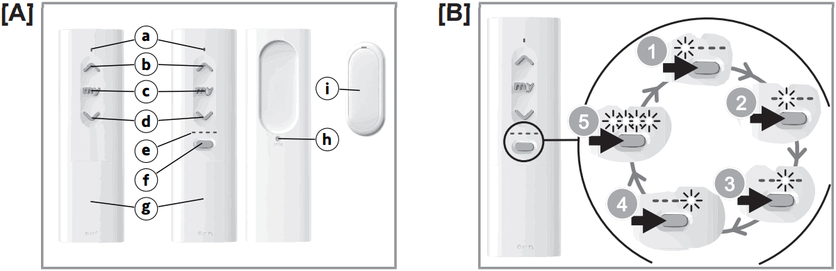 sOmfy Ysia 1 Zigbee Gateway - fig