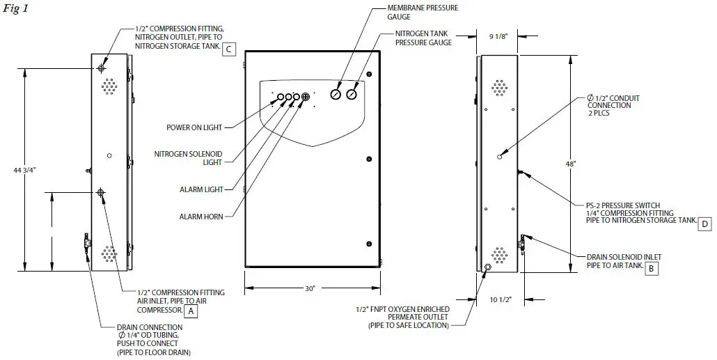 POTTER-NGP-2200D-M3-Nitrogen-Generator with 2,200-Gallon-Largest-Riser-4