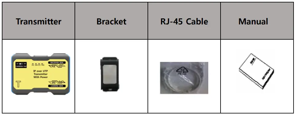 SeeEyes-SC-IPC07PU-1-Channel-IP-Over-UTP-Transmission-Solution-fig-3
