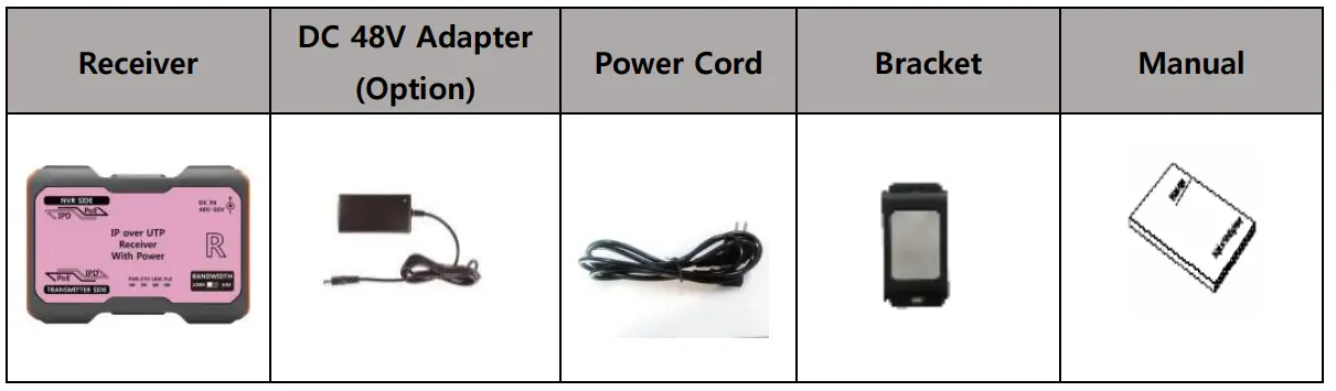 SeeEyes-SC-IPC07PU-1-Channel-IP-Over-UTP-Transmission-Solution-fig-4