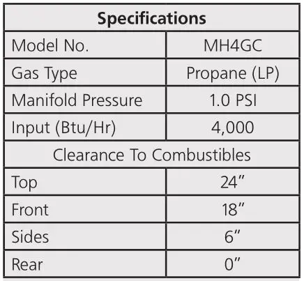 Mr.Heater MH4GC Portable Radiant Golf Cart Heater - Specifications