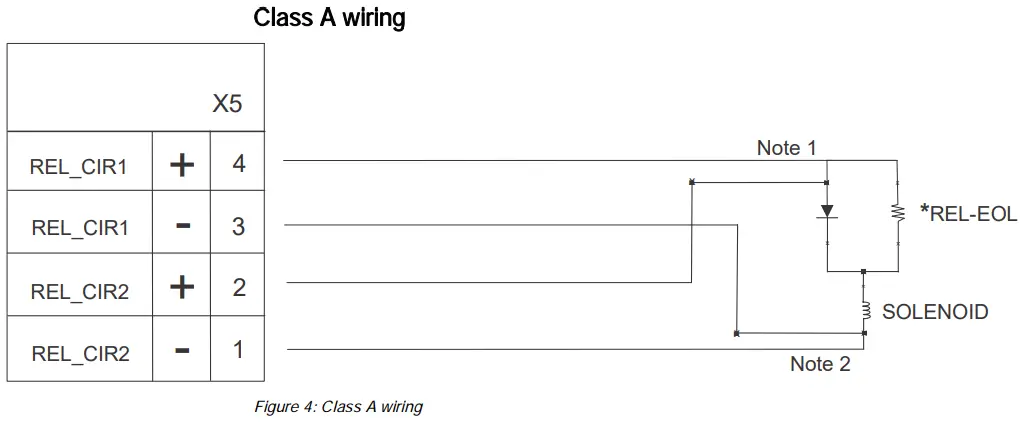 SIEMENS XCI2001 U1 Releasing Module for PRO Fire System - Class A wiring