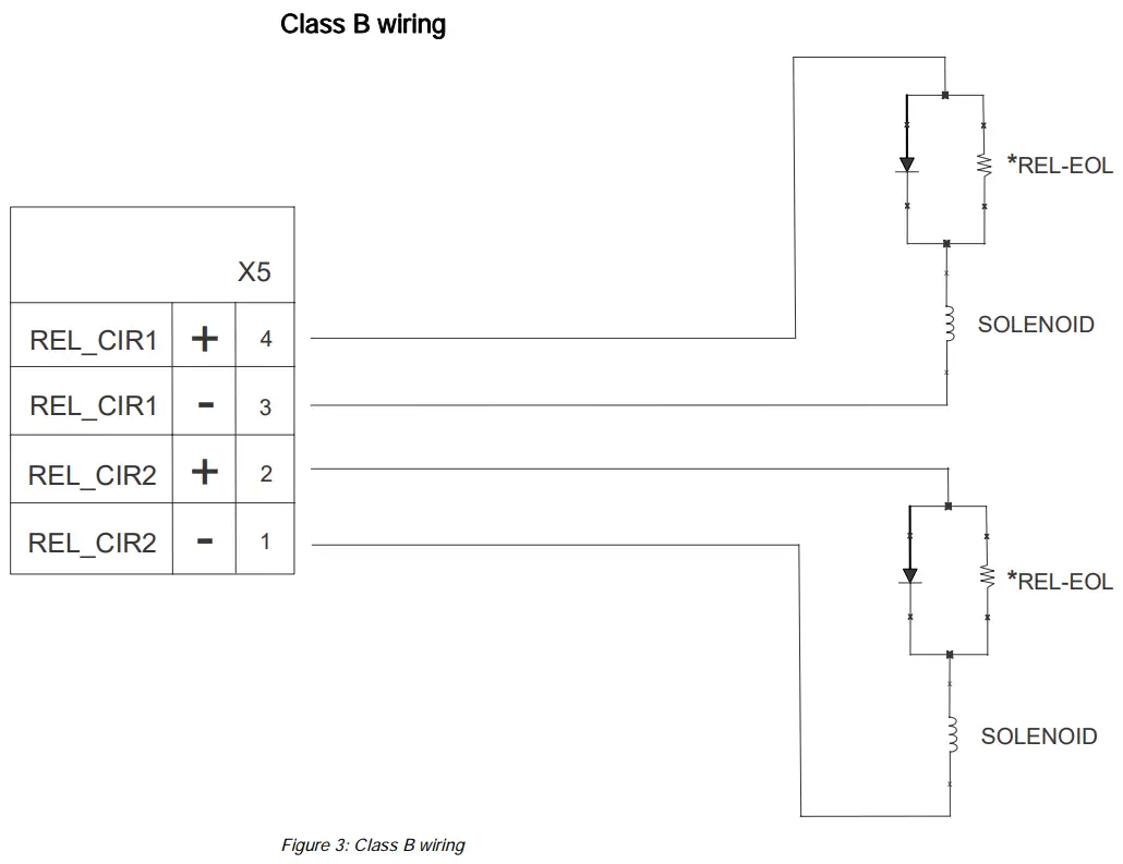 SIEMENS XCI2001 U1 Releasing Module for PRO Fire System - Class B wiring