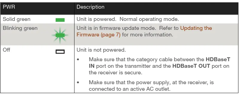 ATLONA-AT-OME-EX-TX-WP-Omega-4K-or-UHD-Wallplate-Transmitter-for-HDMI-FIG-6