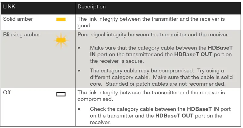 ATLONA-AT-OME-EX-TX-WP-Omega-4K-or-UHD-Wallplate-Transmitter-for-HDMI-FIG-7