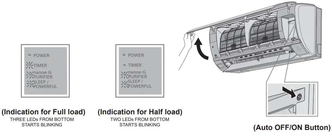 Panasonic Air Conditioner -fig azx