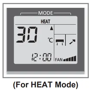 Panasonic Air Conditioner -fig wet
