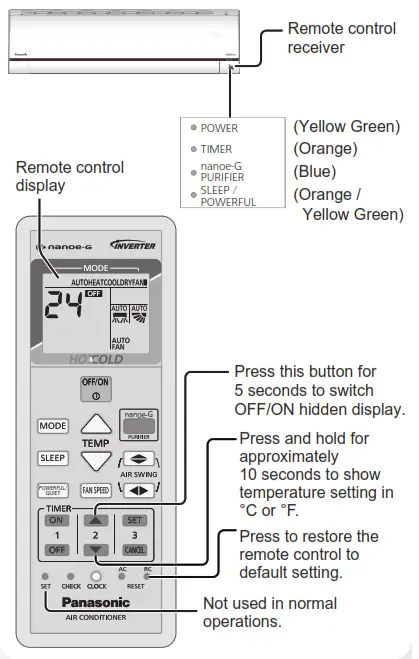 Panasonic Air Conditioner -remot5