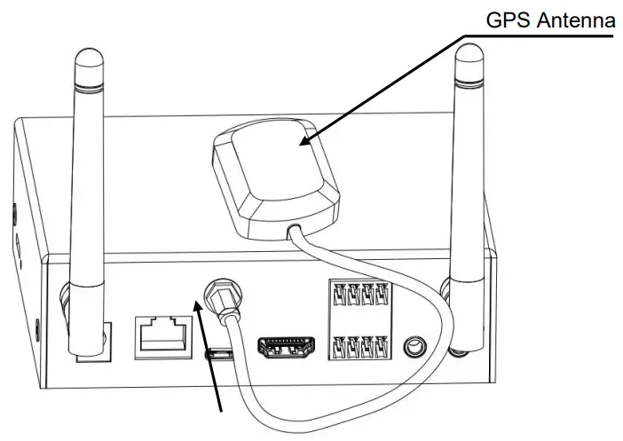 BHS QCS605 AI Box Edge Computing Device - GPS Antenna