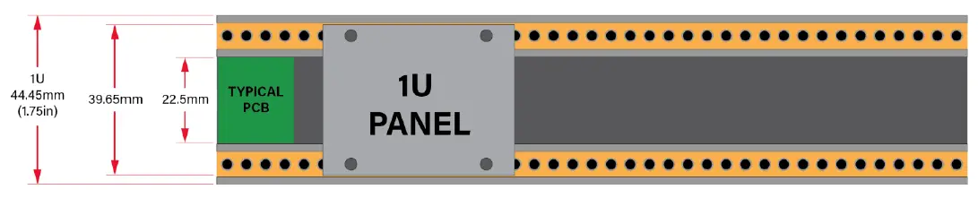 intellijel-MIDI-1U-USB-DIN-MIDI-CV-Interface-System- (1)