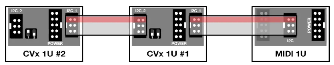 intellijel-MIDI-1U-USB-DIN-MIDI-CV-Interface-System- (11)