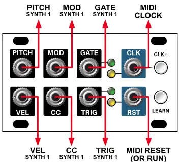 intellijel-MIDI-1U-USB-DIN-MIDI-CV-Interface-System- (25)