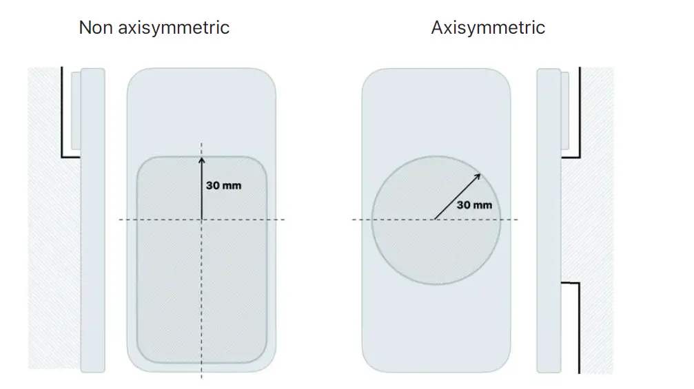Mous-C222-Apple-MagSafe-Charger-Modul-4