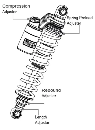 Ohlins-TR-654-Shock-Absorber-for-Triumph-Bonneville-FIG-3