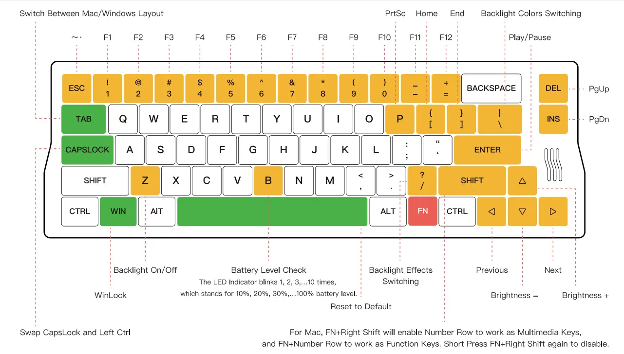IQUNIX Q66 Series Mechanical Keyboards - Special Key