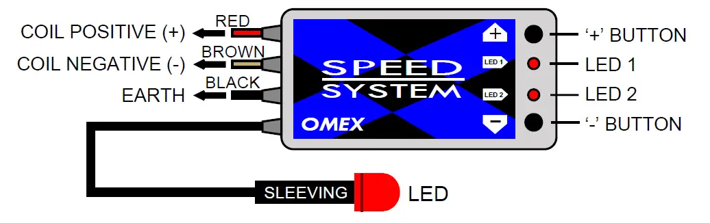 OMSYS Speed-System-from-Competition-Supplies-01