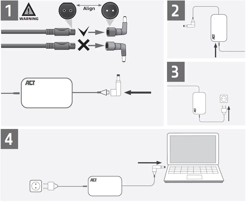 ACT-AC2050-Laptop-Charger-Ultra-Slim-Design-fig-1