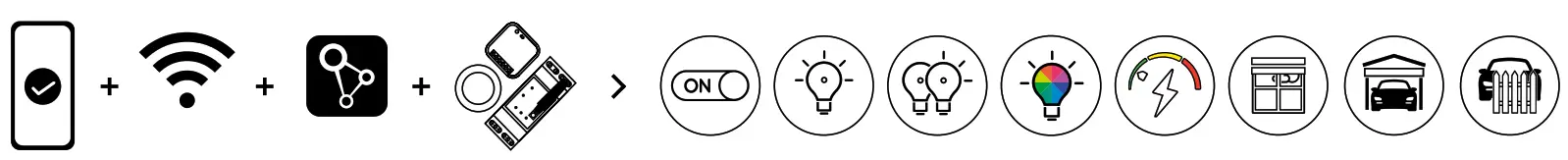 ZAMEL SBW 02 Wi Fi 2 Channel Gate Controller - Icon
