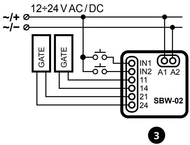 ZAMEL SBW 02 Wi Fi 2 Channel Gate Controller - WIRING CONNECTION DIAGRAM