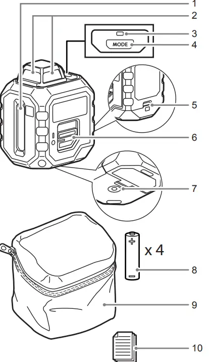 RYOBI-RB360GLL-360-Degree-Green-Line-Laser-Level-fig-5