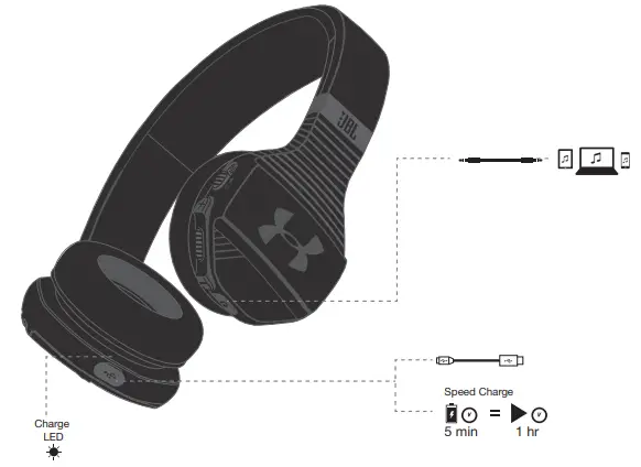 JBL Sport Wireless Train Headphone - Connections