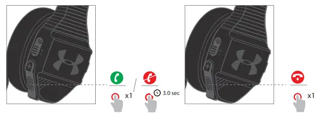 JBL Sport Wireless Train Headphone -MANAGING PHONE CALLS