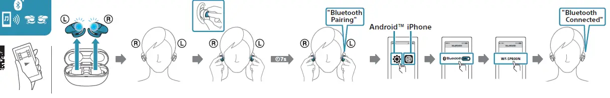 Bluetooth-pairing