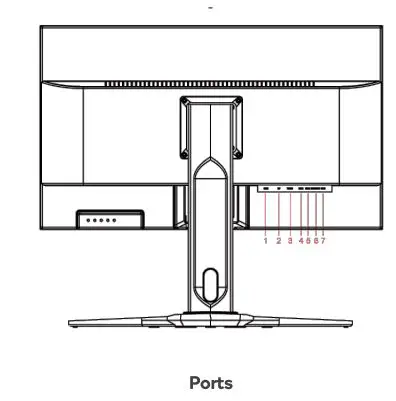 kogan KAMN27QUCMA 27 inch QHD IPS USB-C Freesync 75Hz Monitor User Guide - Ports Overview
