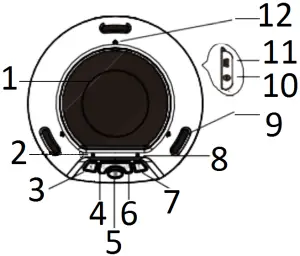 ALF-CMW 101 - Component - Part 2