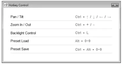 AVer CAM340 Ultra HD 4K Huddle Room Collaboration -hotkey description