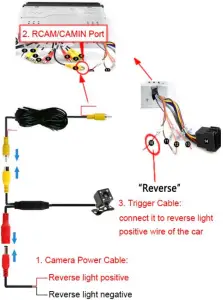 CAMECHO Android 7 Inch Flip Out Touch Screen Radio B