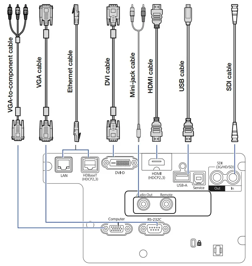 EPSON EB PU1006W 3LCD Laser Projector 4K -FIGURE 1