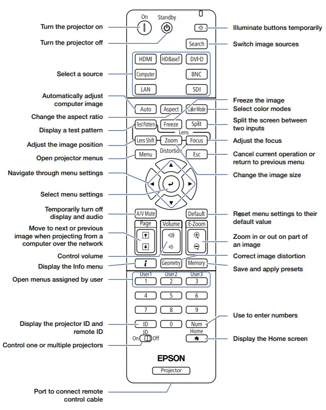 EPSON EB PU1006W 3LCD Laser Projector 4K -FIGURE 6