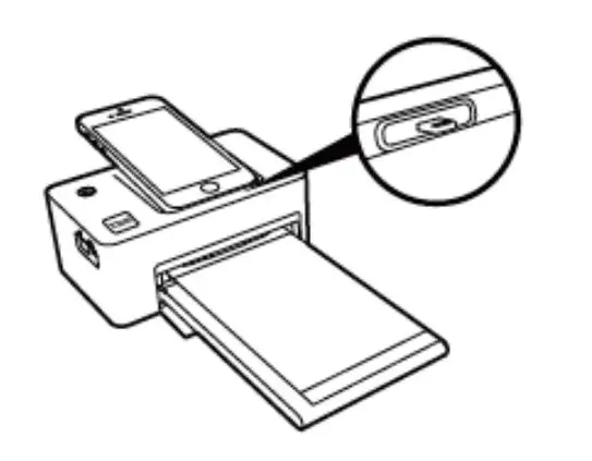 CHARGE Using the dock